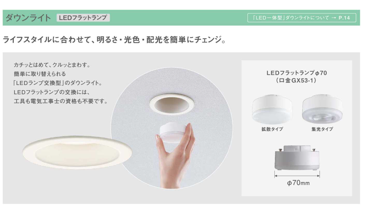 Panasonic ねむた LEDダウンライト 8個